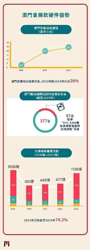 2025新澳门最精准正最精准龙门与2028年解答解释落实