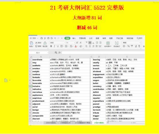 2025全年香港资料大全免费资料，词语释义与落实行动指南