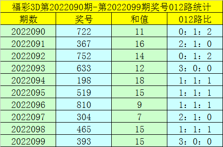 澳门一码一码100准确，2039年的解答与解释落实