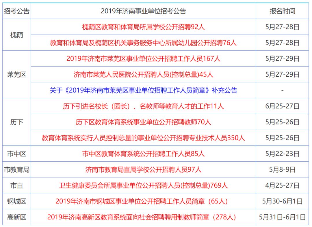 2025全年香港资料免费资料大全，全面释义与落实的展望