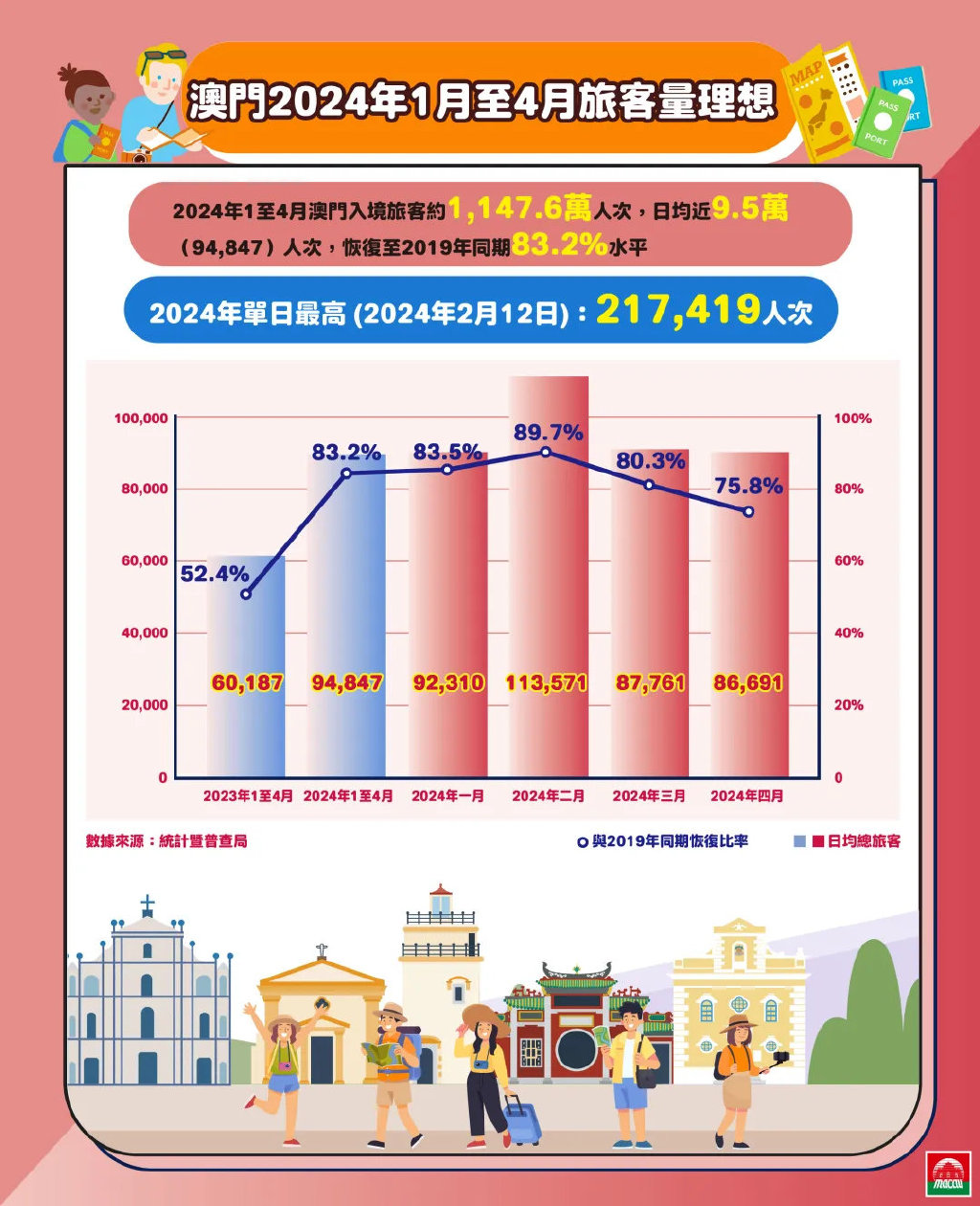 2025全年今晚澳门走势图最新|2064释义解释落实