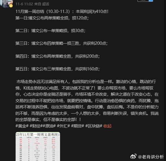 白小姐一肖一必中一肖，精选解析解释落实