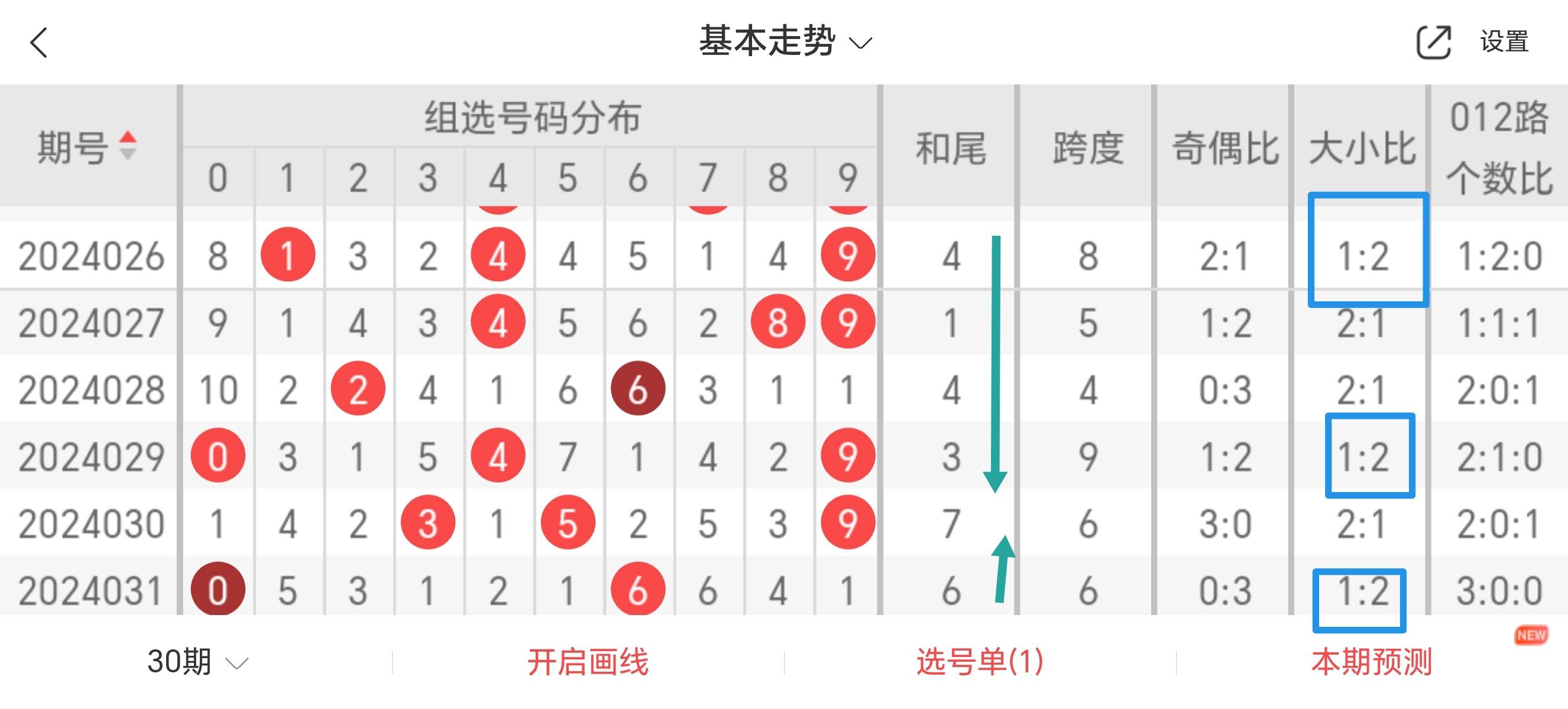 最准一肖一码一一中一特，精选解析与落实策略