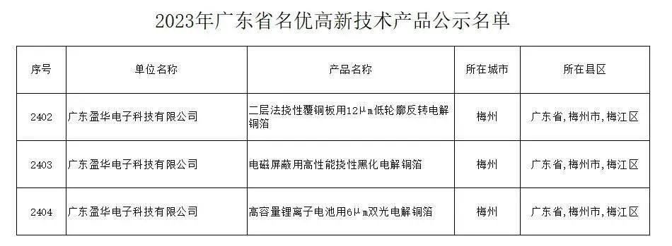 广东志胶有限公司，创新引领，品质铸就未来