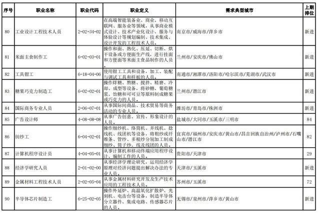 广东省2016年定额，建筑行业的里程碑与变革