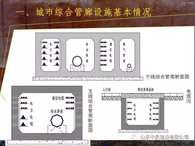 广东省综合管廊，城市地下空间的智慧脉络