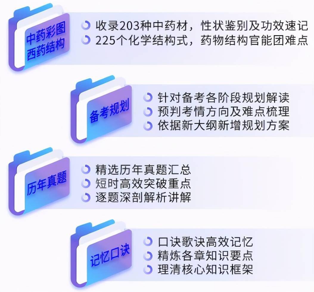 广东省执业药师再注册，提升专业素养，保障公众用药安全