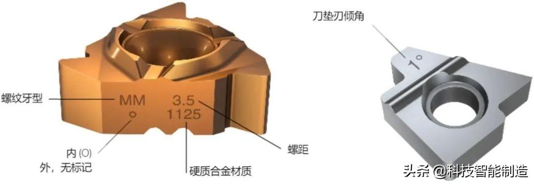 广东省车削刀片，技术革新与产业展望