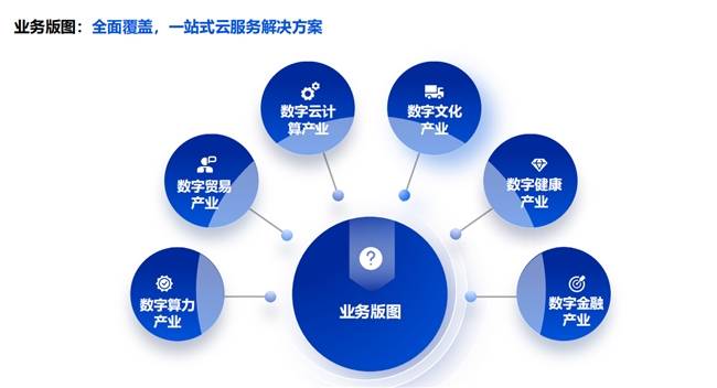 江苏云畅科技，引领数字化转型的新浪潮