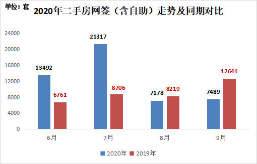 松江房产交易，市场趋势、投资机遇与未来展望