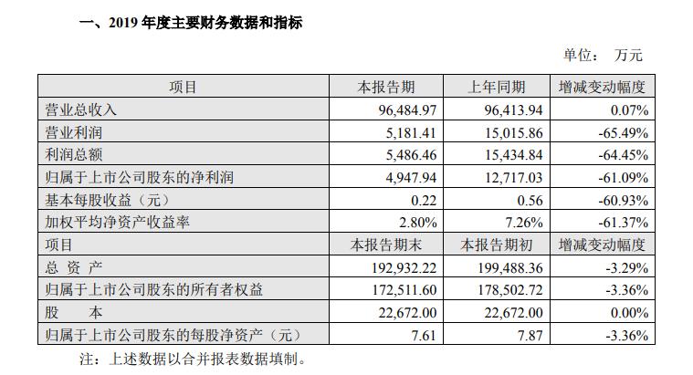 广东拉芳有限公司，从日化巨头到多元化发展的探索之旅