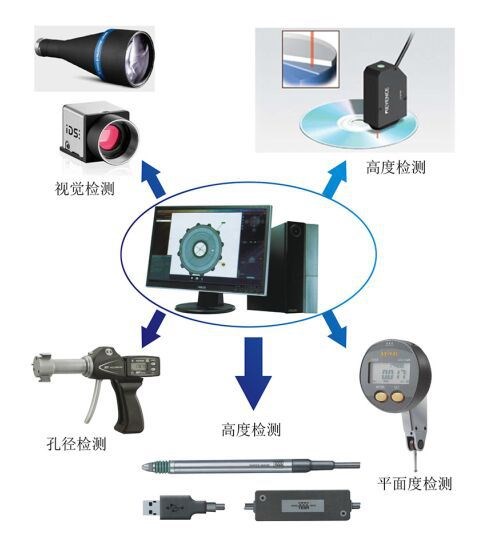 江苏科技测量仪性价比，精准与经济的完美结合