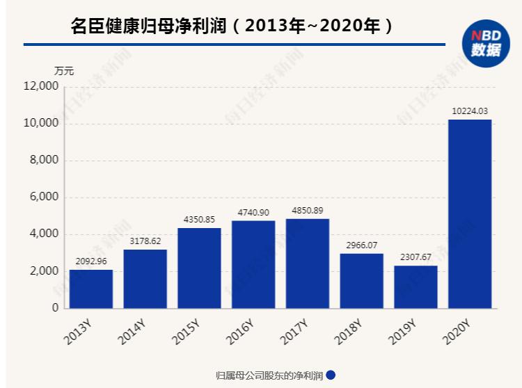 广东盈利日化有限公司，创新引领，品质铸就行业典范