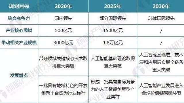 广东省2022年单招政策详解与影响分析