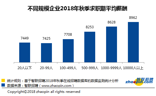 江苏润成科技待遇，引领行业创新的薪酬福利体系