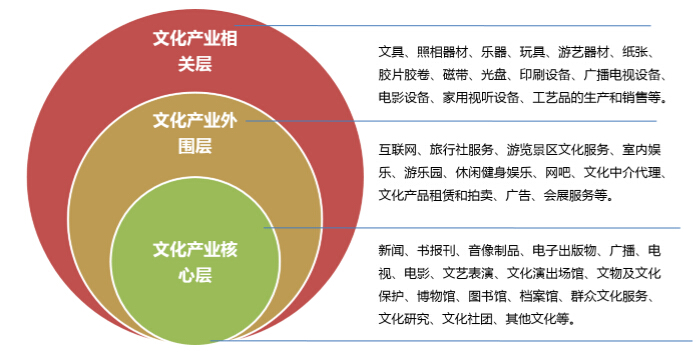 广东省研发费用补助，激发创新活力，驱动产业升级