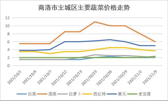 广东省各小区房价排名，市场趋势与影响因素分析