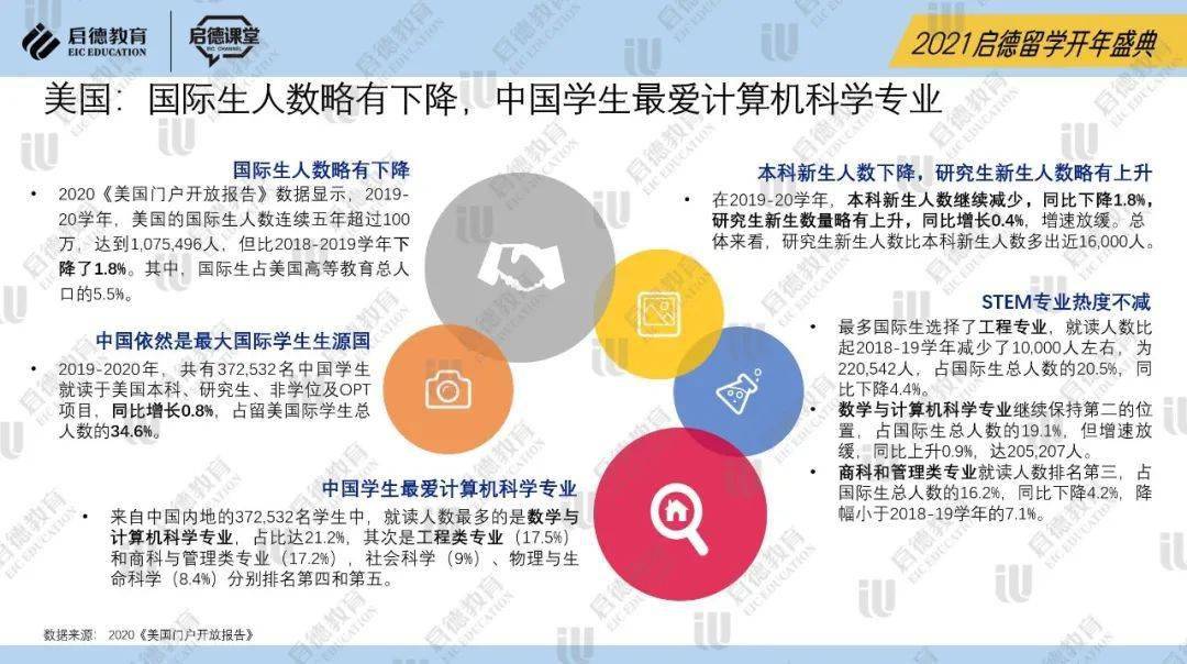 广东省2021理科排名，教育竞争与未来展望