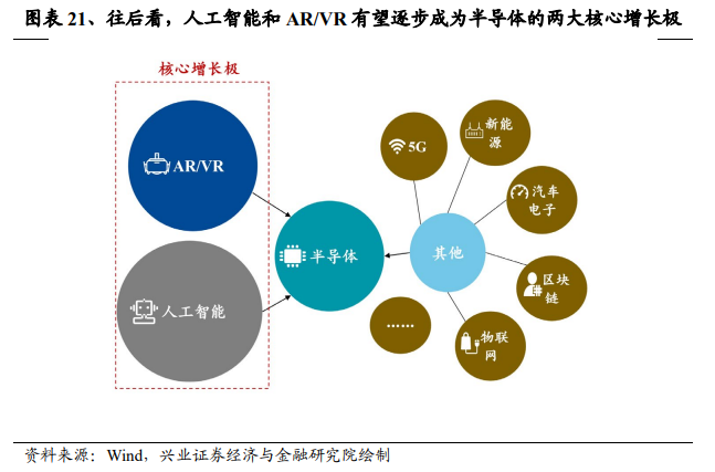 天芯科技江苏，引领半导体产业创新的前沿阵地