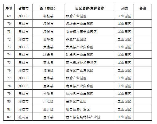 广东省PM2.5污染现状及治理措施