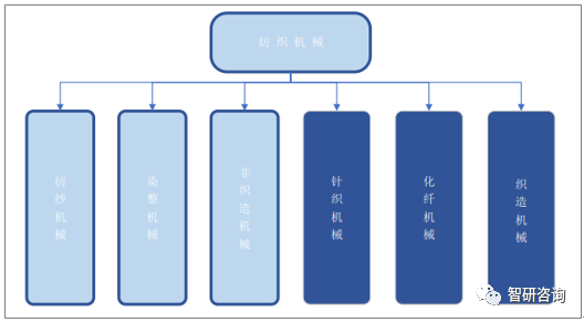 广东省机械管理系统网，提升机械管理效率，推动产业升级