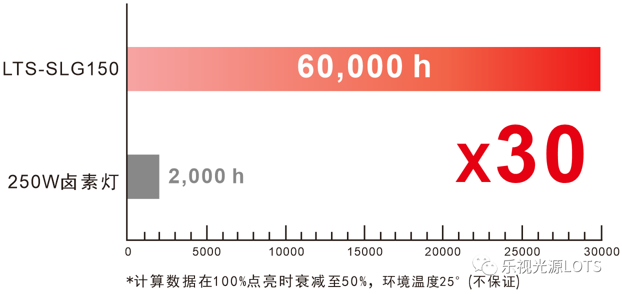 江苏高科技照度计价格探析，性能、品牌与成本的综合考量