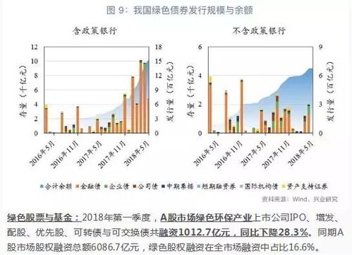 江苏煤化工天沃科技，创新驱动下的绿色转型与可持续发展