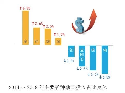 广东省挖矿产业，现状、挑战与未来展望