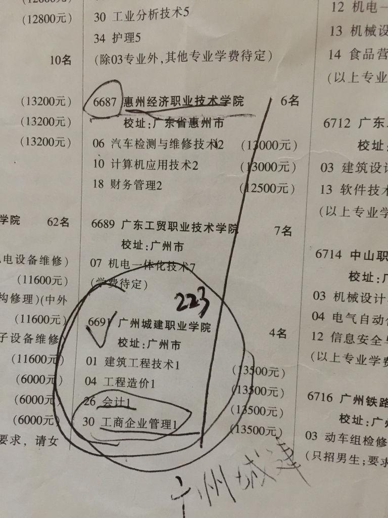 广东省考与江西省考，一场跨越地域的考试比较