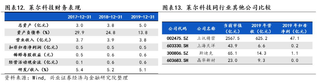 广东胶膜有限公司，创新引领，品质铸就未来