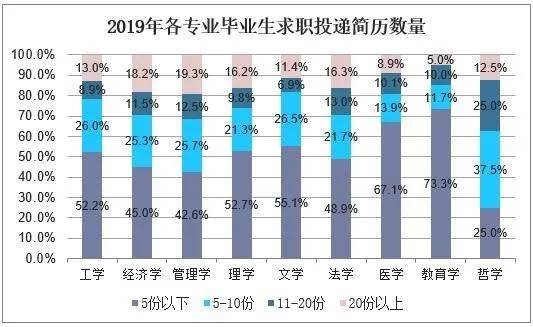 广东省房租调查，城市变迁与居住成本解析