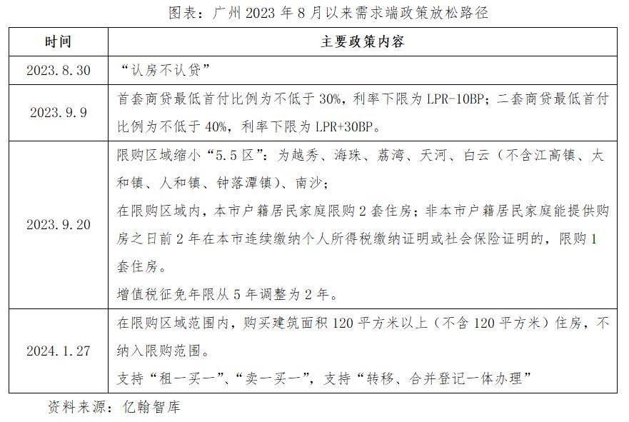 2022广东省企业内退，政策解析、影响及应对策略