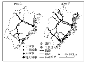 广东省与福建省距离，地理、文化、经济联系与交通网络