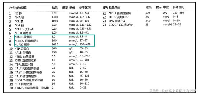 三个月宝宝卤门标准，了解与关注宝宝成长的重要指标