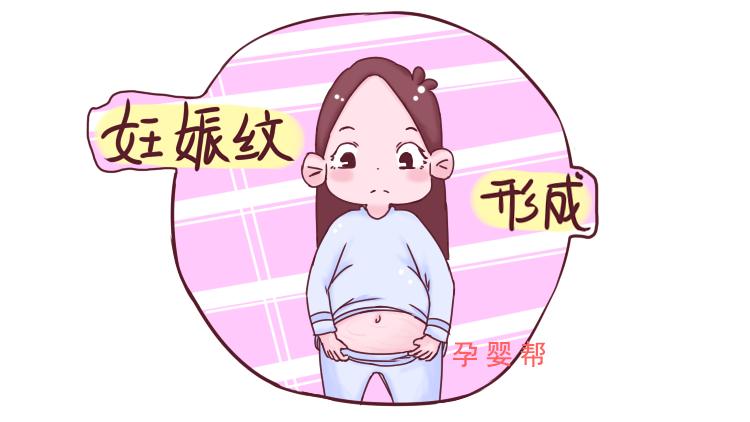 孕妇几个月长妊娠线