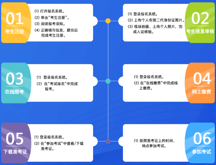 广东省学位英语网，提升英语学习与职业发展的一站式平台